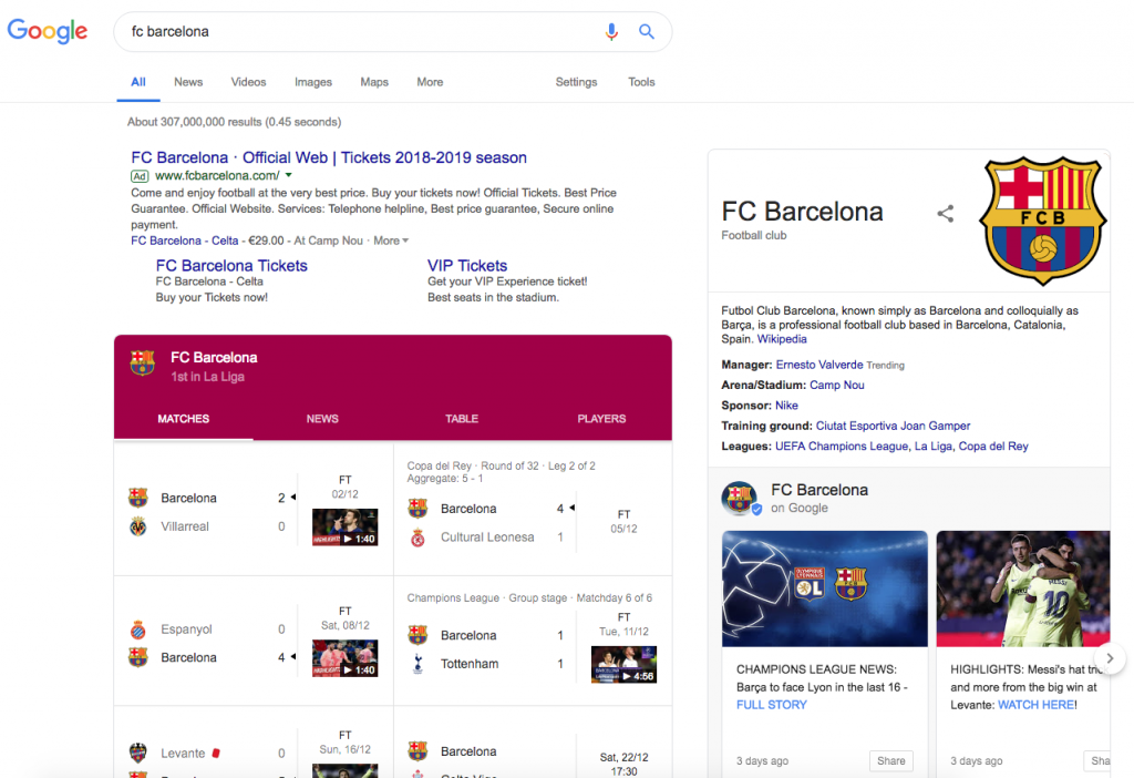 An image of a SERP screenshot