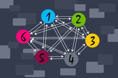 Vector image of numbers 1 to 6 with arrows linking all the numbers together